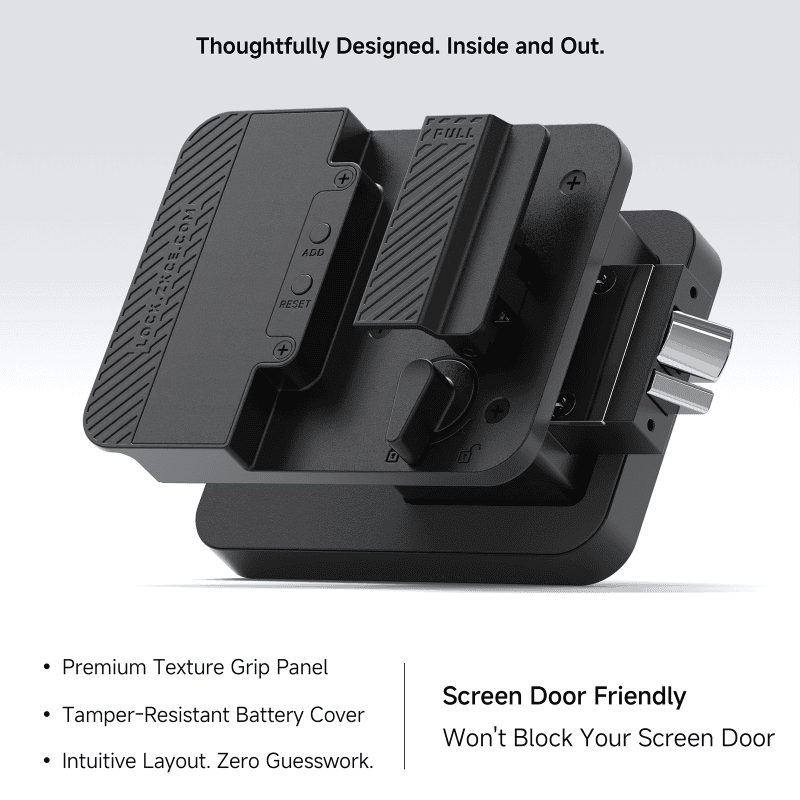 5 ZK-60 Cube Lock ZKCE™ RV Door Lock